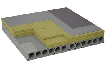 considerations of Top Valley flat roofing insulation